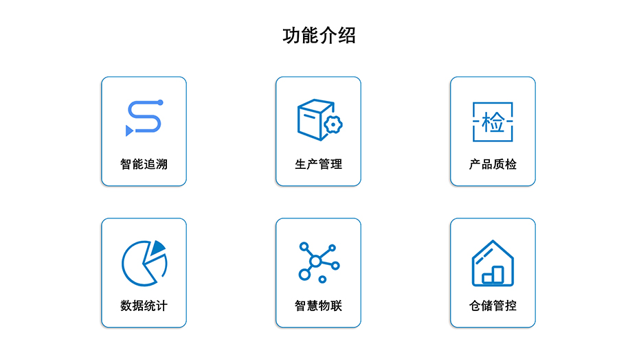 聚彩堂科技-溯源系统功能