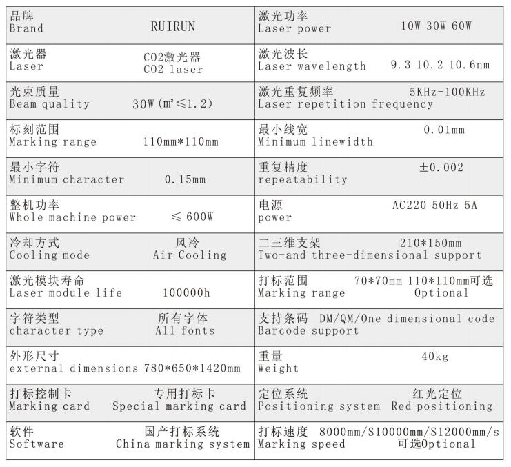 CO2激光喷码机